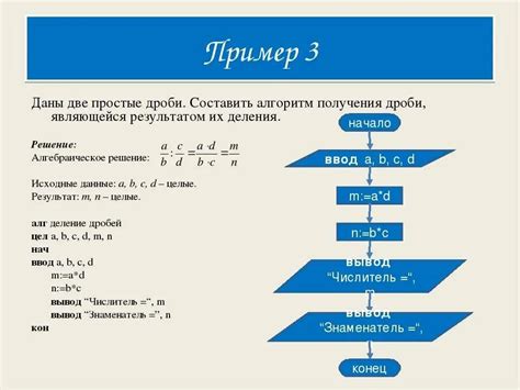 Описание алгоритма расчета куба суммы чисел