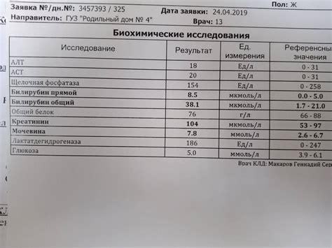 Описание анализа билирубина у новорожденных