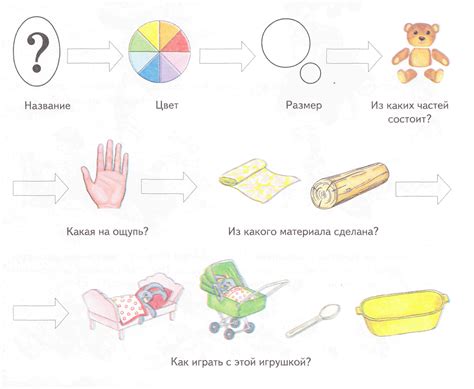 Описание игрушки-банки