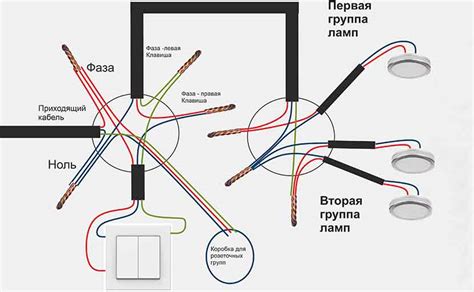 Описание и варианты подключения