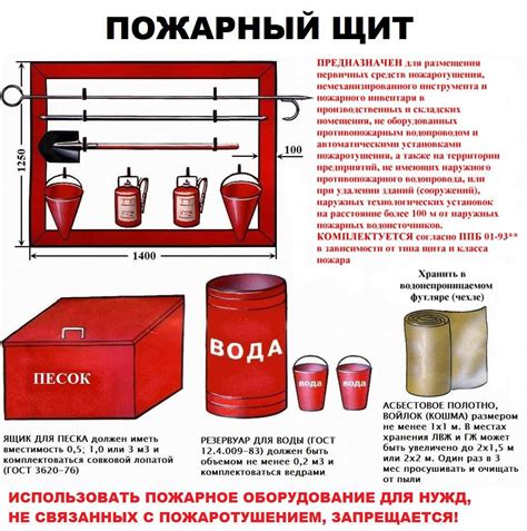 Описание и комплектация