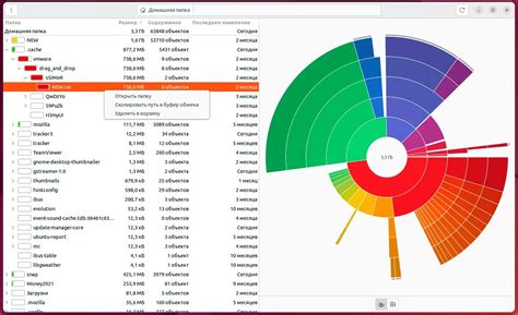 Описание и назначение компонентов EFI на жестком диске Mac OS