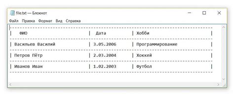 Описание и назначение функции fseek