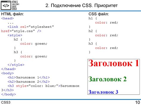 Описание и применение HTML тегов