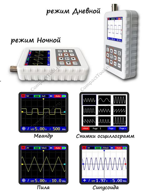 Описание и принцип работы осциллографа DSO FNIRSI Pro