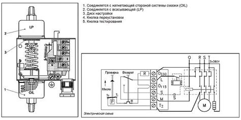 Описание и функционал реле давления на компрессоре 220v