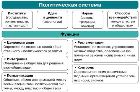 Описание магнитайзера и его роли в индустрии