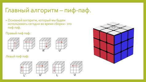 Описание мастер-класса по созданию трехмерного кубика Рубика в Иллюстраторе