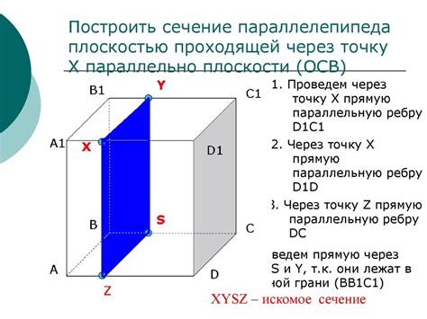 Описание метода нахождения сечения параллелепипеда через 3 точки