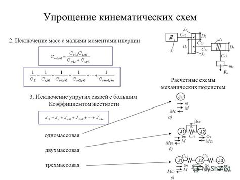 Описание механических принципов