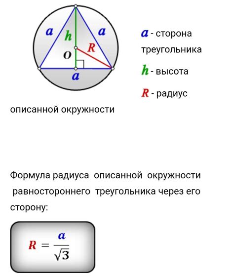 Описание окружности треугольника