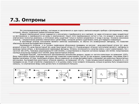 Описание оптопары