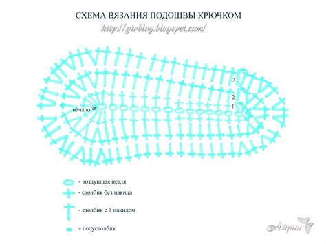 Описание основного паттерна тапочек