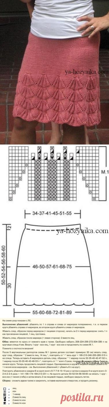 Описание основных шагов вязания юбки