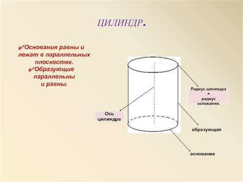 Описание основных элементов цилиндра