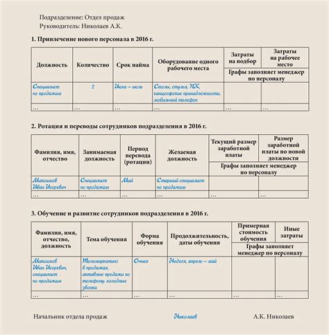 Описание плана работы