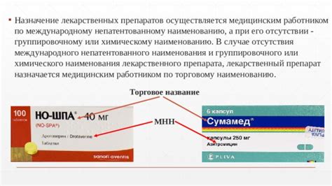 Описание препарата и его назначение