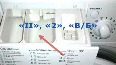 Описание работы помпы в стиральной машине Индезит