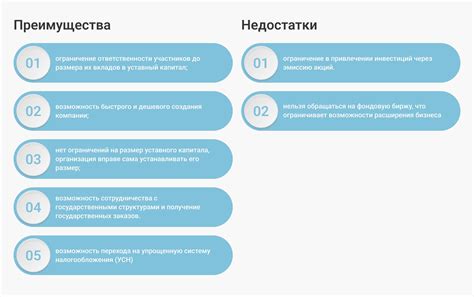 Описание различных способов и их преимущества и недостатки