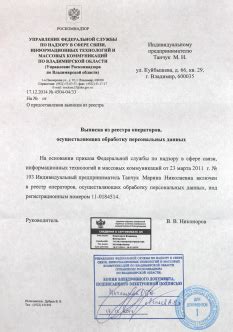 Описание реестра Минпромторга