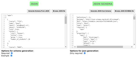 Описание формата JSON для базы данных