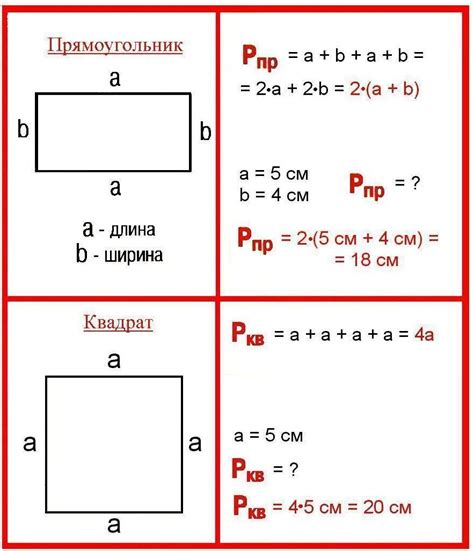 Описание шагов расчета периметра прямоугольного участка