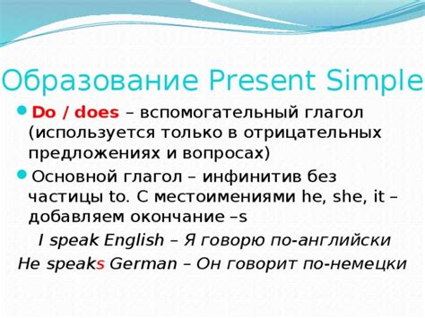 Описательные местоимения и обстоятельства времени в предложениях Present Simple