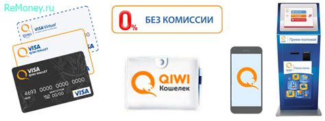 Оплата покупок Киви кошельком: возможности и преимущества