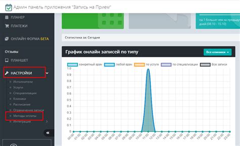 Оплата услуги онлайн