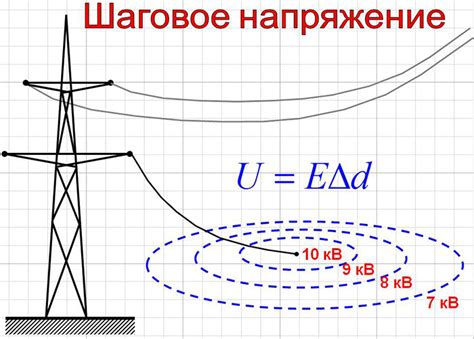 Опорное напряжение