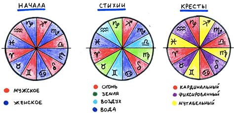 Оппозиция и противодействие