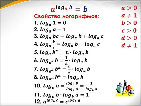 Определение, значение и основные свойства