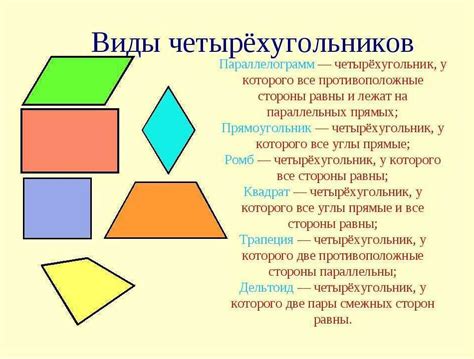 Определение, формула, особенности квадрата