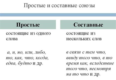 Определение "потому что"