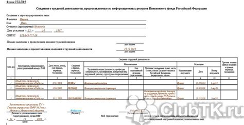 Определение СТД ПФР проверка в 2021 году