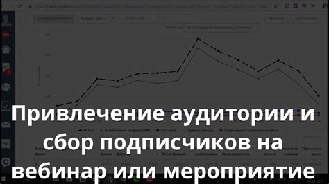 Определение аудитории и привлечение подписчиков