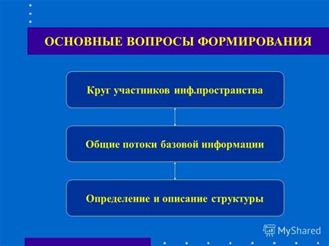 Определение базовой информации