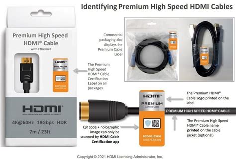 Определение версии HDMI через продуктовый код