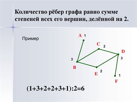 Определение вершин и рёбер графа