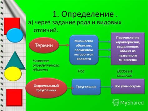 Определение видовых характеристик участка: понимание подходов и инструментов