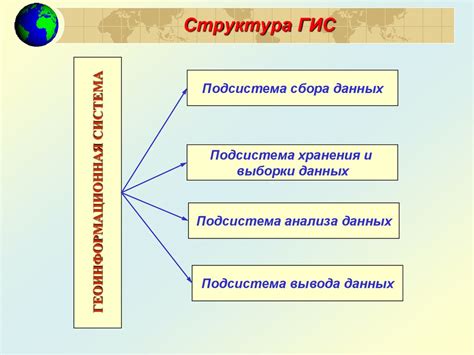 Определение возможности