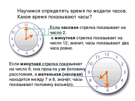 Определение времени обрезки