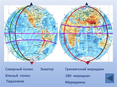 Определение географических координат и их значение