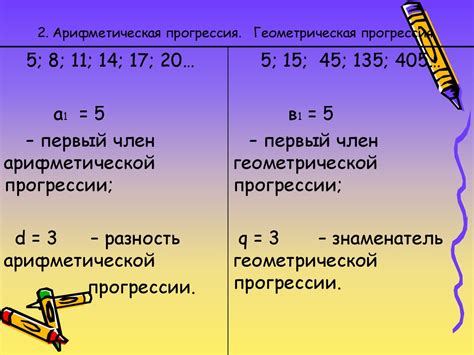 Определение геометрической прогрессии и ее особенности