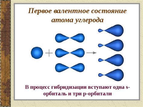 Определение гибридизации атома углерода