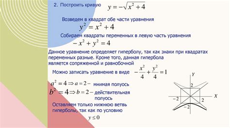 Определение гиперболы с центром смещения