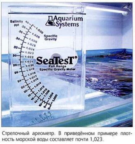 Определение глубины аквариума