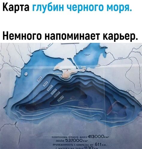 Определение глубины моря