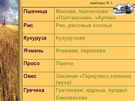 Определение глубины по внешним признакам