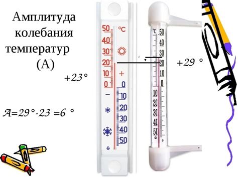 Определение годовой амплитуды температур